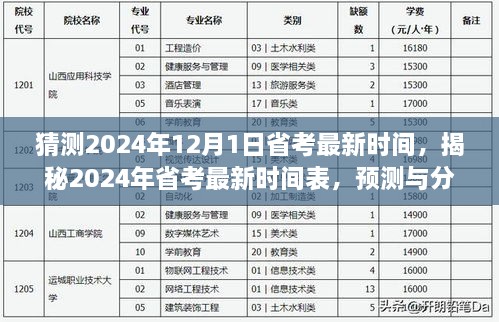 猜測(cè)2024年12月1日省考最新時(shí)間，揭秘2024年省考最新時(shí)間表，預(yù)測(cè)與分析