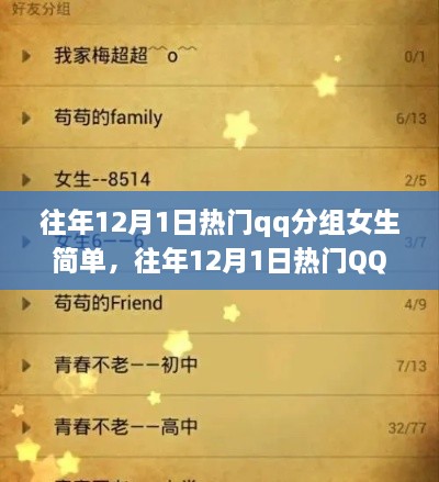 往年12月1日熱門女生QQ分組評測，簡單且全面產(chǎn)品體驗分享