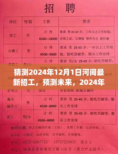 2024年河間市最新招工趨勢(shì)展望與預(yù)測(cè)