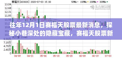 賽福天股票最新動(dòng)態(tài)揭秘，隱藏寶藏與獨(dú)特小店故事探秘