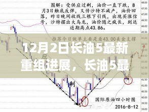 長(zhǎng)油5重組最新進(jìn)展深度解析，背景、事件與影響分析