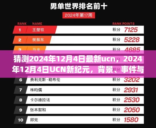 深度剖析，2024年12月4日UCN新紀(jì)元的背景、事件與影響猜測(cè)