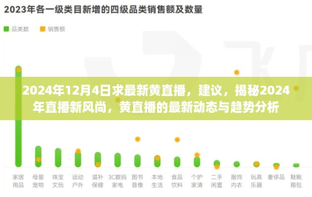 揭秘2024年直播新風(fēng)尚，黃直播的最新動態(tài)與趨勢分析，探討直播行業(yè)的未來走向