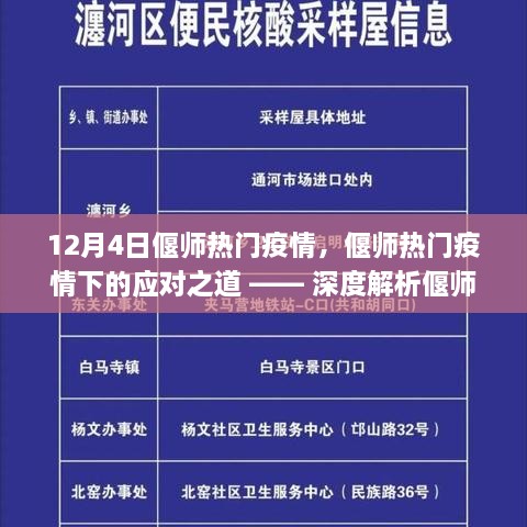 偃師熱門(mén)疫情深度解析，應(yīng)對(duì)之道與防控成效探討