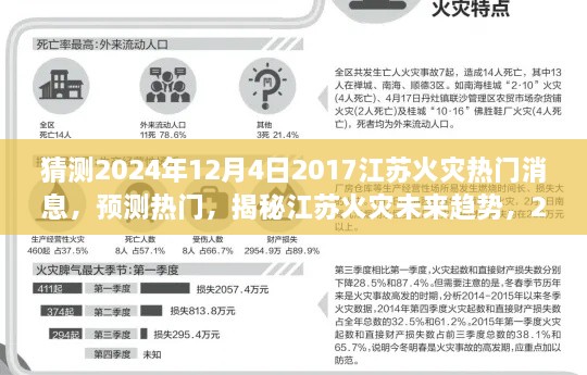 揭秘江蘇火災(zāi)趨勢，預(yù)測未來熱門新聞與深度解讀火災(zāi)事件（2024年12月4日）