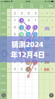 揭秘NYMEX天然氣市場趨勢，預(yù)測2024年12月4日的熱門動態(tài)與行業(yè)趨勢分析