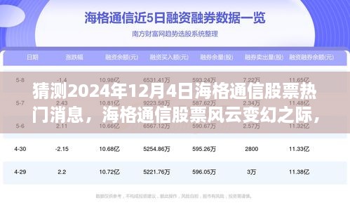 海格通信股票風(fēng)云變幻之際，探尋小巷通信特色小店，預(yù)測(cè)未來(lái)股票動(dòng)態(tài)熱門(mén)消息分析（2024年12月4日）