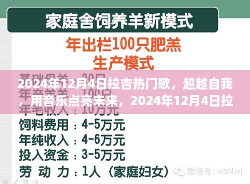 超越自我，用音樂(lè)點(diǎn)亮未來(lái)的拉吉熱門(mén)歌啟示錄