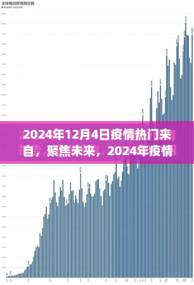 2024年疫情熱點深度解析，聚焦未來，探討熱門話題