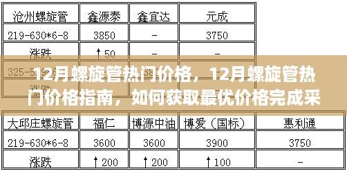 新聞動態(tài) 第252頁