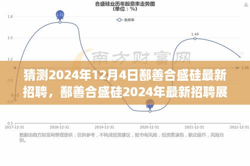 鄯善合盛硅2024年招聘展望，硅業(yè)巨頭的人才布局與未來(lái)展望