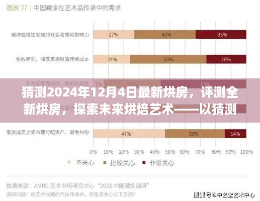 探索未來烘焙藝術，全新烘房評測與猜測，展望2024年最新技術趨勢