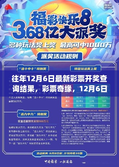 彩票奇緣，揭秘12月6日的幸運(yùn)時(shí)刻與家的溫暖，最新開獎(jiǎng)查詢結(jié)果揭曉