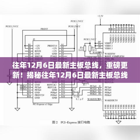 揭秘往年12月6日最新主板總線更新，掌握未來科技趨勢(shì)前沿信息！