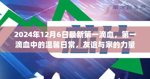 第一滴血的溫馨日常，友誼與家的力量（2024年12月6日最新）