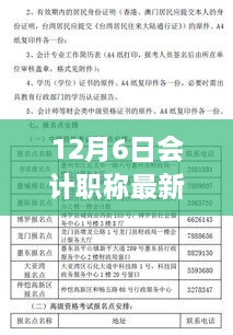 12月6日會計職稱最新報名時間，關(guān)于會計職稱考試最新報名信息，12月6日報名正式啟動的文章