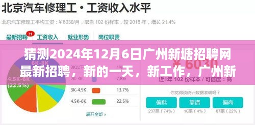 揭秘廣州新塘招聘網(wǎng)背后的故事，新工作，新機(jī)遇，探尋最新招聘動(dòng)態(tài)（猜測2024年12月6日）