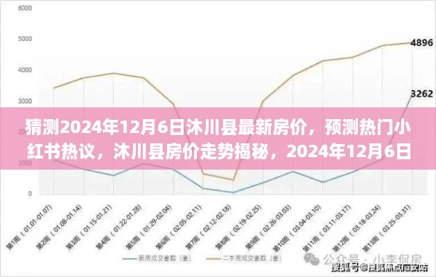 揭秘沐川縣房價(jià)走勢，預(yù)測2024年最新房價(jià)及小紅書熱議揭秘