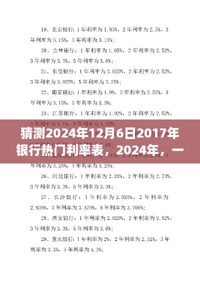 2024年銀行利率預(yù)測(cè)，一場(chǎng)關(guān)于心靈寧靜的利率探索之旅