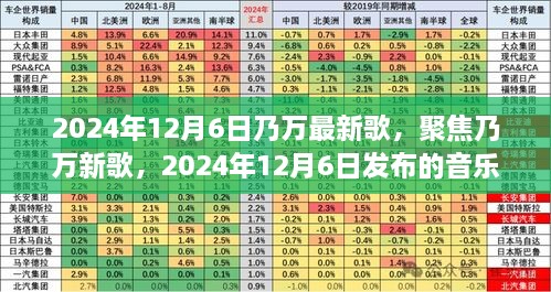 乃萬(wàn)新歌解析，2024年12月6日發(fā)布之作的音樂魅力