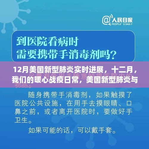 12月美國新型肺炎實時進展，十二月，我們的暖心戰(zhàn)疫日常，美國新型肺炎與我們的小故事