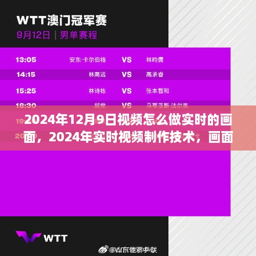 2024年12月9日視頻怎么做實(shí)時(shí)的畫面，2024年實(shí)時(shí)視頻制作技術(shù)，畫面優(yōu)化與實(shí)時(shí)性的平衡