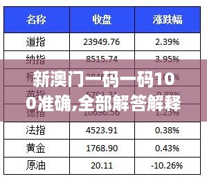 新聞動態(tài) 第234頁