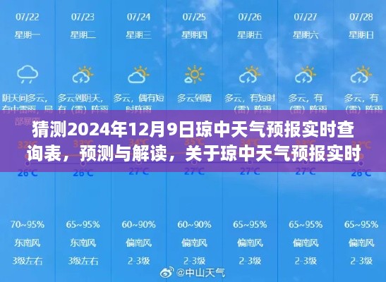 關于瓊中天氣預報實時查詢表的深度探討，預測與解讀瓊中氣候數(shù)據(jù)（以2024年12月9日為例）