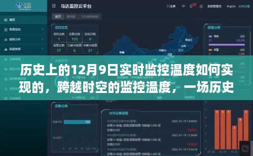歷史與技術的交匯，實現(xiàn)跨越時空的監(jiān)控溫度之旅——一場勵志的歷史實時溫度監(jiān)控之旅。