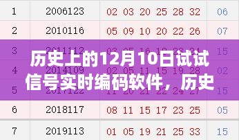 觀點(diǎn)視角下的軟件實(shí)時編碼技術(shù)演變與影響，歷史上的12月10日