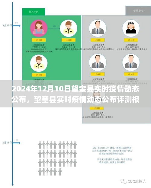 望奎縣疫情動態(tài)實時公布報告，深度解析與用戶體驗反饋（2024年12月版）