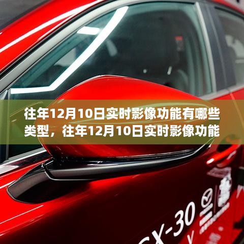 往年12月10日實時影像功能深度解析，特性、體驗、競品對比及用戶洞察總結報告