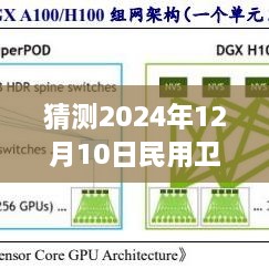 2024年民用衛(wèi)星實時圖像下載展望，預測未來之門