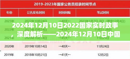 深度解析，2024年12月10日中國國家政事概覽與實時政事熱點解讀