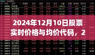 2024年股票實時價格與均價代碼獲取指南，適用于初學(xué)者與進(jìn)階用戶