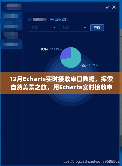 Echarts實時串口數(shù)據(jù)接收，自然美景探索之旅啟程