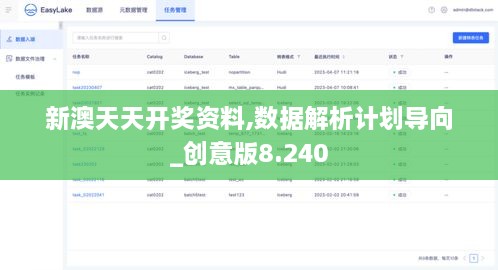 新澳天天開獎資料,數(shù)據(jù)解析計劃導(dǎo)向_創(chuàng)意版8.240