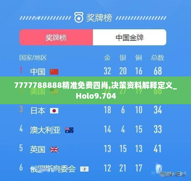 7777788888精準(zhǔn)免費(fèi)四肖,決策資料解釋定義_Holo9.704