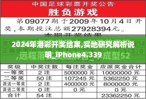 2024年港彩開獎結(jié)果,實地研究解析說明_iPhone4.339