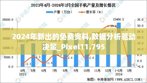 2024年新出的免費資料,數(shù)據(jù)分析驅(qū)動決策_Pixel11.795