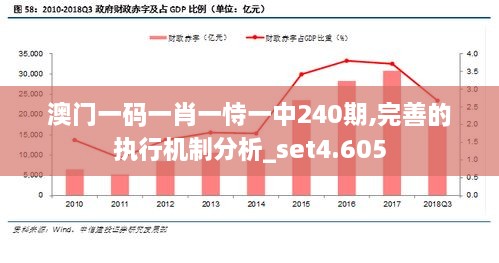 澳門一碼一肖一恃一中240期,完善的執(zhí)行機制分析_set4.605