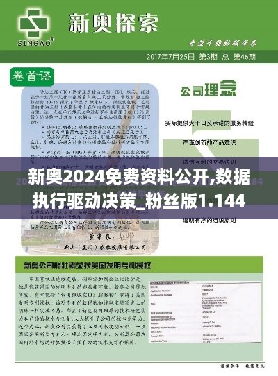 新奧2024免費資料公開,數(shù)據(jù)執(zhí)行驅(qū)動決策_粉絲版1.144