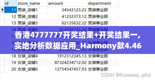 香港4777777開獎結果+開獎結果一,實地分析數(shù)據(jù)應用_Harmony款4.460