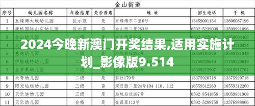 2024今晚新澳門開獎(jiǎng)結(jié)果,適用實(shí)施計(jì)劃_影像版9.514