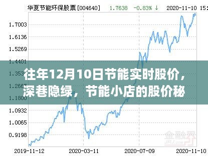 2024年12月12日 第20頁