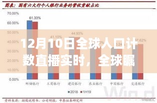 全球矚目！12月10日全球人口計數(shù)直播實錄與實時動態(tài)分析