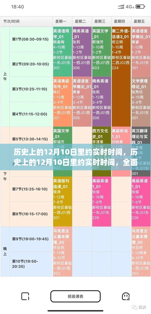 歷史上的12月10日里約實時時間，全面解析與深度評測