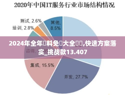 2024年12月13日 第28頁