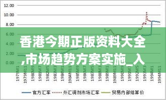 香港今期正版資料大全,市場趨勢方案實(shí)施_入門版10.332