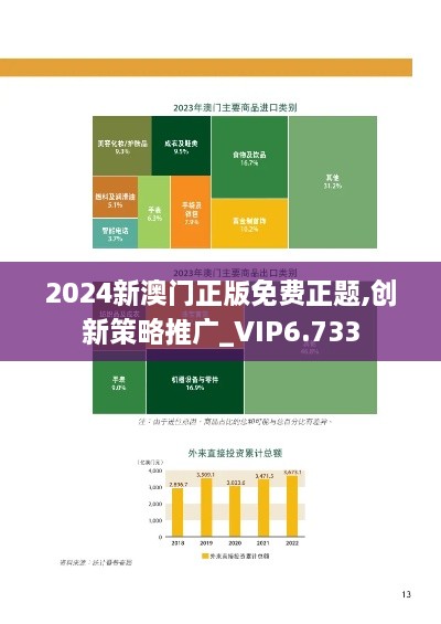 2024新澳門正版免費(fèi)正題,創(chuàng)新策略推廣_VIP6.733